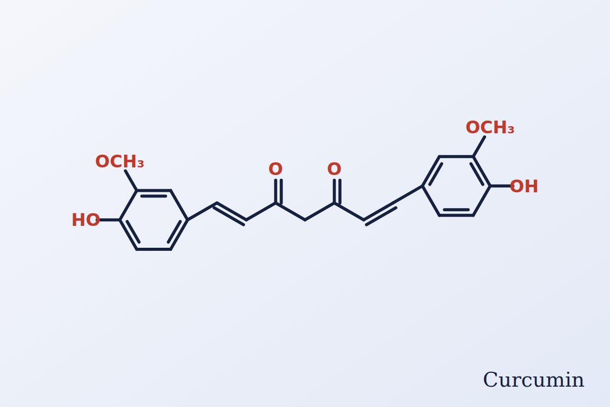 Structural formula of curcumin